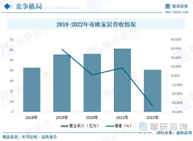 麻将胡了pg网页版【行业趋势】2023年中国水龙头行业产业链全景、竞争格局及未来